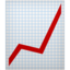 📈